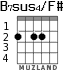 B7sus4/F# para guitarra - versión 1