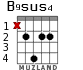 B9sus4 para guitarra - versión 2
