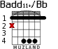 Badd11+/Bb para guitarra
