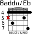 Badd11/Eb para guitarra - versión 2
