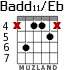 Badd11/Eb para guitarra - versión 3