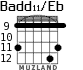 Badd11/Eb para guitarra - versión 4