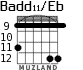 Badd11/Eb para guitarra - versión 5