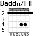 Badd11/F# para guitarra