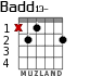 Badd13- para guitarra