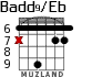 Badd9/Eb para guitarra