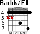 Badd9/F# para guitarra