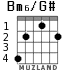 Bm6/G# para guitarra - versión 4
