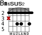 Bm6sus2 para guitarra