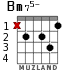 Bm75- para guitarra - versión 2