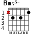 Bm75- para guitarra - versión 1