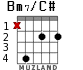 Bm7/C# para guitarra