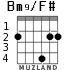 Bm9/F# para guitarra