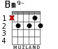 Bm9- para guitarra