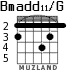 Bmadd11/G para guitarra