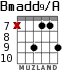 Bmadd9/A para guitarra - versión 4