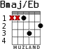 Bmaj/Eb para guitarra