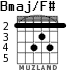 Bmaj/F# para guitarra - versión 1