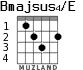 Bmajsus4/E para guitarra