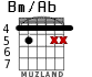 Bm/Ab para guitarra