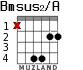 Bmsus2/A para guitarra - versión 1