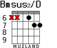 Bmsus2/D para guitarra - versión 4