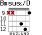 Bmsus2/D para guitarra - versión 6