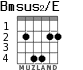 Bmsus2/E para guitarra