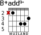B+add9+ para guitarra - versión 2