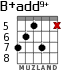 B+add9+ para guitarra - versión 5
