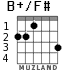 B+/F# para guitarra - versión 1