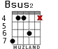 Bsus2 para guitarra - versión 2