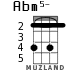 Abm5- para ukelele - versión 1
