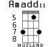 Amadd11 para ukelele - versión 4