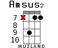 Amsus2 para ukelele - versión 9