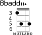 Bbadd11+ para ukelele - versión 1