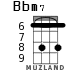 Bbm7 para ukelele - versión 3