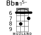 Bbm75- para ukelele - versión 3