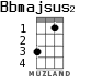 Bbmajsus2 para ukelele - versión 1