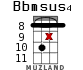 Bbmsus4 para ukelele - versión 14