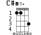 C#m7+ para ukelele - versión 1