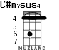C#m7sus4 para ukelele - versión 2