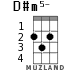 D#m5- para ukelele - versión 1
