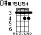 D#m7sus4 para ukelele - versión 1