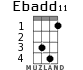 Ebadd11 para ukelele - versión 1