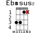 Ebmsus2 para ukelele - versión 8