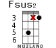 Fsus2 para ukelele - versión 14