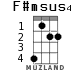F#msus4 para ukelele - versión 1