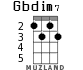Gbdim7 para ukelele - versión 1