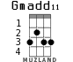 Gmadd11 para ukelele - versión 1
